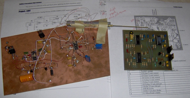 Linear variable differential transformer