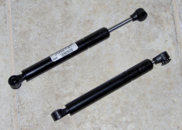 Gas springs