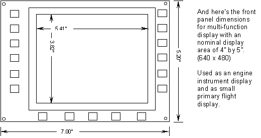 MFD dimensions