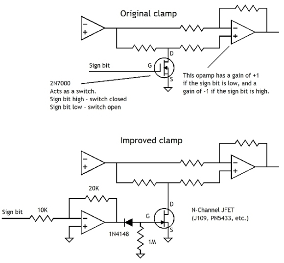 Revised DTS analog inverter
