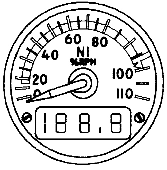 Tachometer faceplate