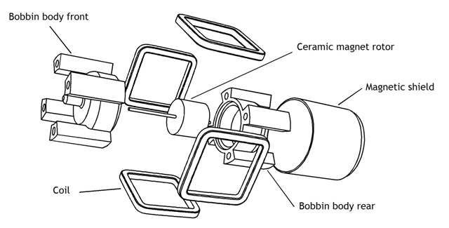 Exploded air-core movement